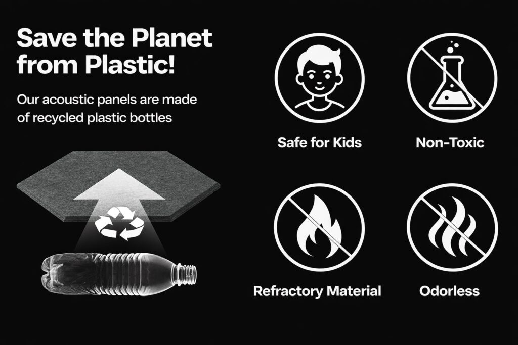 acoustic soundproof panels square